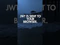 What is a JWT Token? Simplest Explanation! 🔥