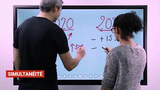 Lécran Simply Tab - Écran Multifonction De Communication