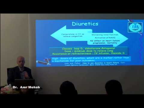 Renal Emergencies In Cardiac Patient Dr Amr Mohab 