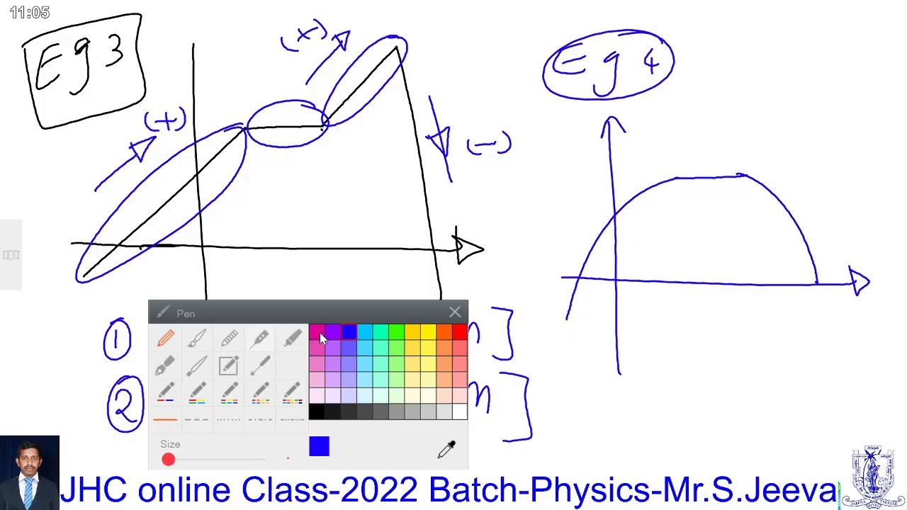 Online Class - 2022 A/L - Physics - YouTube