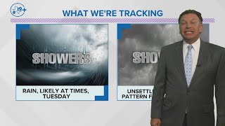 CBS19+ WEATHER: August 29, 2022--Evening Update