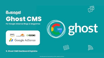 6. Ghost CMS Dashboard