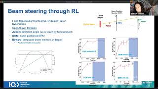 QCTalks3/Talk2: Quantum Machine Learning in High Energy Physics