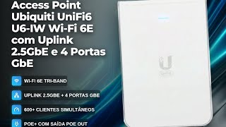 Ubiquiti U6-IW: In-Wall Wi-Fi 6E with 4 GbE Ports - YouTube