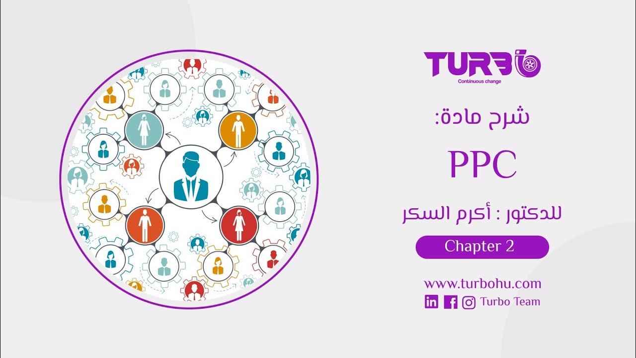 تخطيط وضبط إنتاج PPC _تشابتر 2_الجزء الاول_للدكتور اكرم ابو السكر - YouTube
