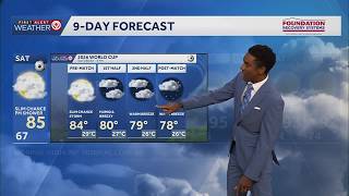 Warm and humid day ahead Saturday in Kansas City; slim rain chance