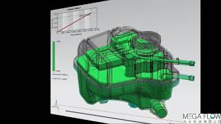 【Simcenter FloEFD for NX】-自由液面表面張力 Discovering Intelligent Free Surface Capability-兆水科技代理FloEFD