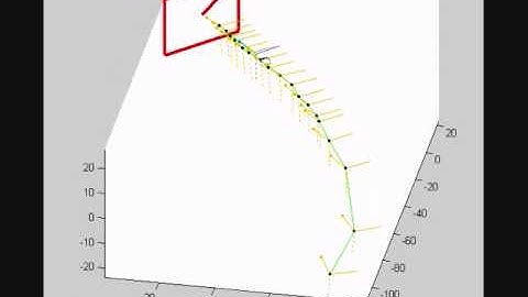 Visual Distance Measurement and Trajectory Estimation