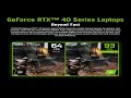 Review: ASUS ROG Strix G16 Gaming Laptop | G614JV-AS74 | GeForce RTX™ 4060, Intel Core i7-13650HX