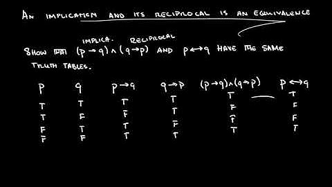 Implication and Reciprocal is an Equivalence