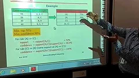 Fundamentals of data mining and association rule part 10