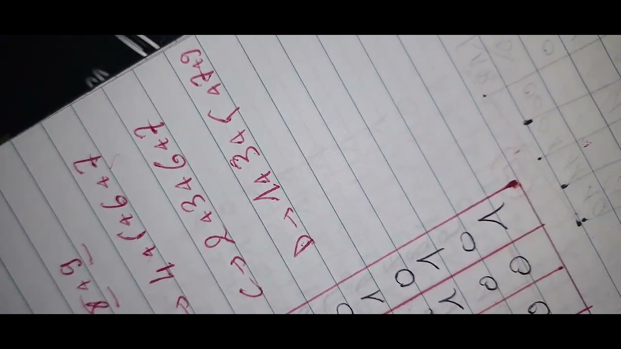 Coder - YouTube