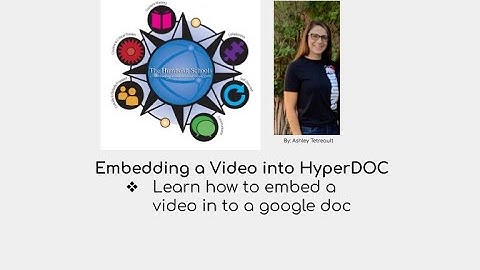 How to Embed Videos into hyperDocs