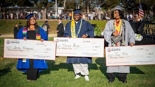 Sharefest Spring 2024 Semester
