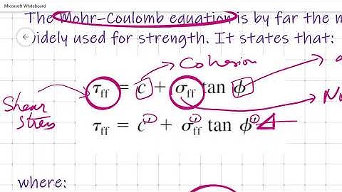 shear strength Lecture one