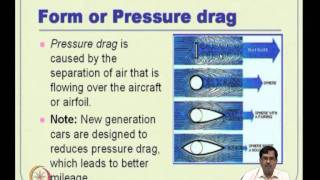 Mod-03 Lec-06 Basic Principles of Atmospheric Flight Mechanics