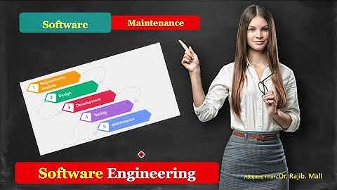 SOFTWARE ENGINEERING SOFTWARE Maintenance Chapter in HINDI Complete FULL
