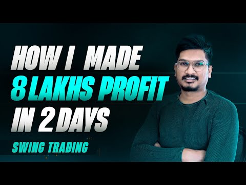 Simple Triangle Pattern Trade in this Stock | Swing trading