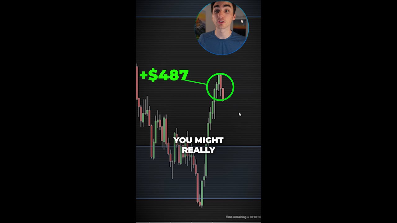 You Are Stuck In a Common Trading Trap