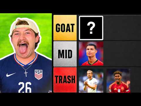 Americans Rank The BEST Soccer Players In The World
