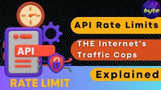 Celebrity API Rate Limits Explained: Why Your Apps Get Throttled! | Izy Byte Wealth
