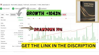 Javier Gold Trading Scalper EA MT4 – Aggressive XAUUSD Scalping Robot