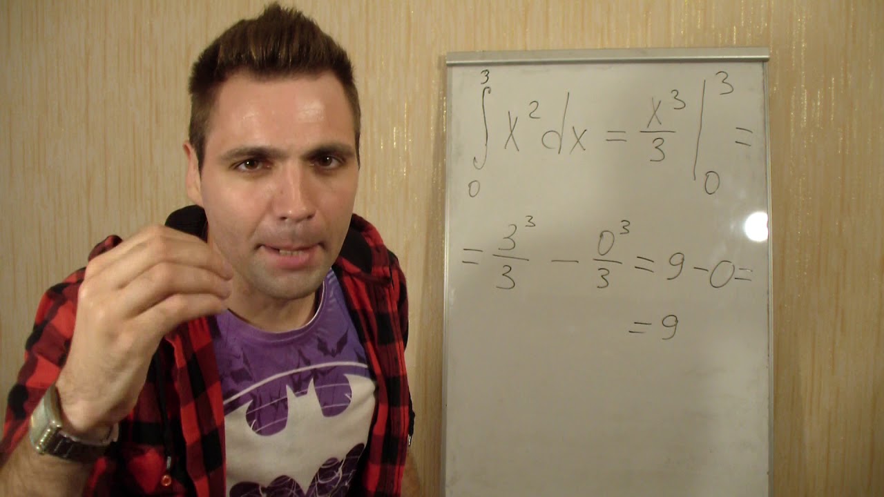 Визначений інтеграл. Що це? Як рахувати?