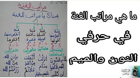 مقدار الغنه