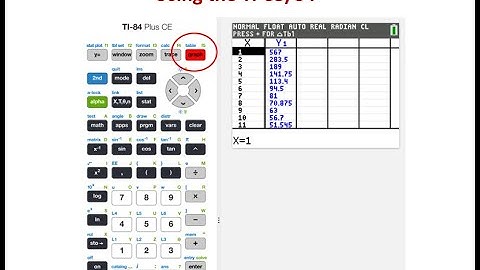 Simplifying Radicals Using the TI 83 84