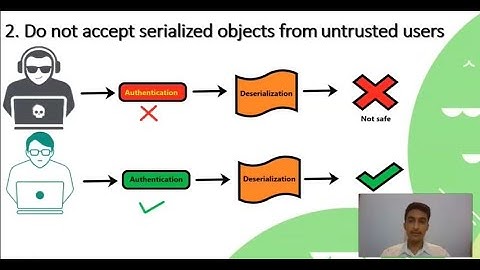 Method To Prevent Insecure Deserialization - OWASP Vulnerability