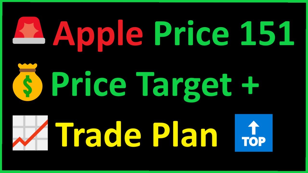 Target 151 🚨 Apple Price Target 151 + Trade Plan - YouTube