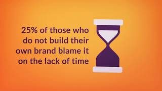 Valoria Survey The Power Of Personal Branding In Romania 2017