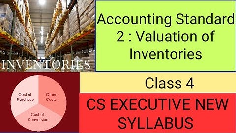 Accounting Standard 2|| Valuation of Inventories ||Class 4 || CS EXECUTIVE || MCQ || CA IPCC