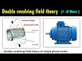 double revolving field theory of single phase induction motor | double revolving theory
