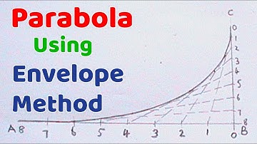 HOW TO DRAW A PARABOLA USING ENVELOPE METHOD || Loci || Engineering drawing