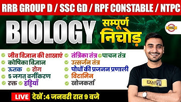 RRB GROUP D SCIENCE MARATHON CLASS | RPF CONSTABLE SCIENCE MARATHON CLASS | SSC GD SCIENCE CLASS