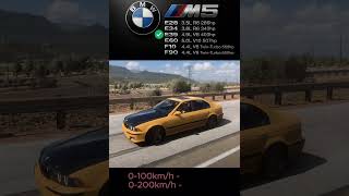🔥 BMW M5 EVOLUTION: 0–200 KM/H (ALL GENERATIONS)