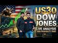 US30 LIVE Trading – NY Session | 4th June | Rishabh Yash Trades | Institutional-Style Trading