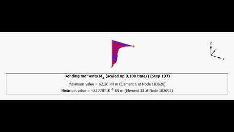 Development of Bending moment in pile under seismic loading (PLAXIS3D)