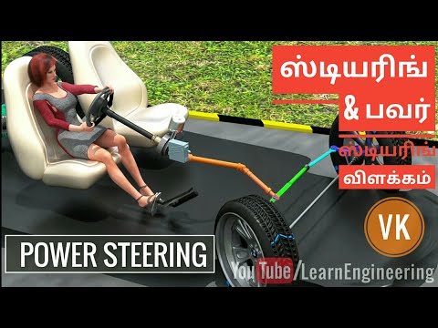 Working animation of clutch in Tamil Manual transmission car  🚗Vijayakrishna VK🚗 தமிழ் 