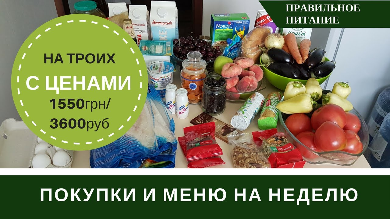 Продукты на неделю на рублей. Покупки еды на неделю. Закупка продуктов на неделю. Правильное питание на неделю + закупка продуктов. Покупка продуктов на неделю для семьи.