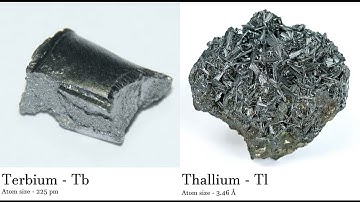 Terbium - Tb vs Thallium - Tl Comparing Element attributes Atoms