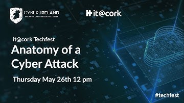 Anatomy of a Cyber Attack Video
