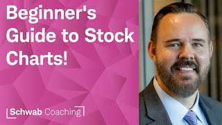 Lesson 2 of 8: The Basics of Stock Charts on thinkorswim | Getting Started with Technical Analysis