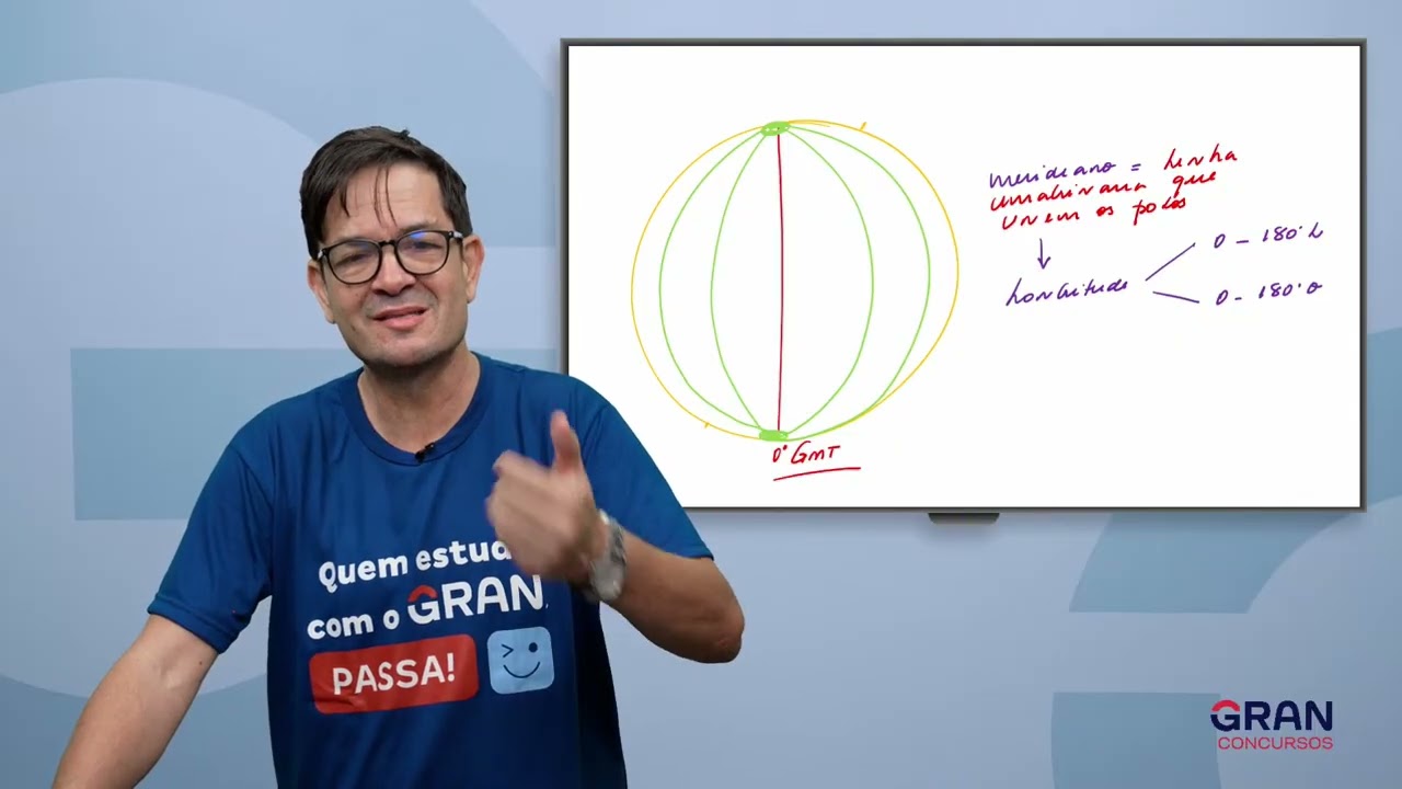 Cópia de Concurso IBGE | Semana Decisiva: Erros que Eliminam em Geografia