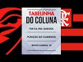 Fim da era gabigol  punio do flamengo  novo camisa 10