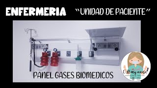 La unidad del paciente (panel o cabecero de gases)