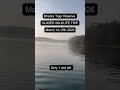 Guided wildlife trip to Bhadra tiger reserve. contact the number mentioned in the video to know more