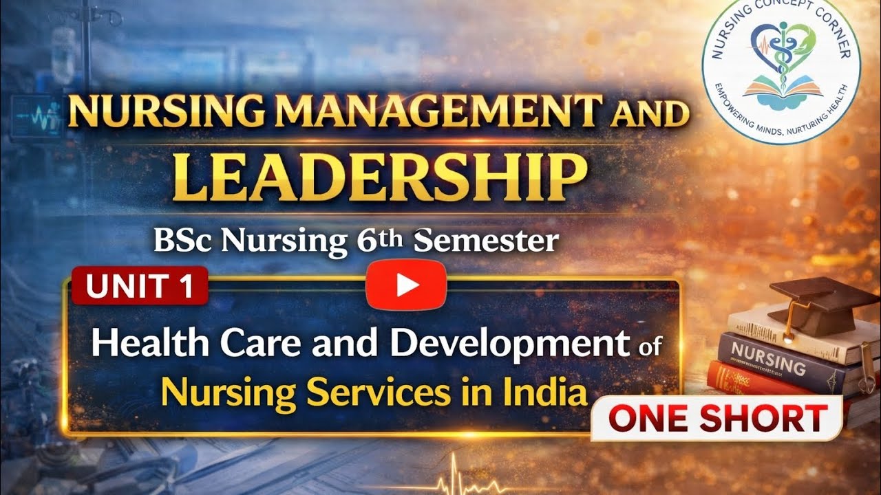 Nursing Management UNIT- 1| Health Care and Develop of Nursing service |Bsc nursing 6 Sem.|One Short
