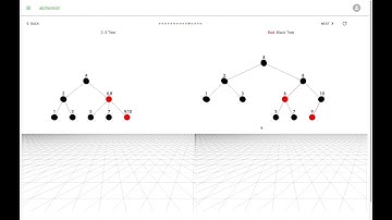 红黑树, 2-3树, red-black tree, 2-3 tree